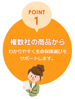 複数者の商品から